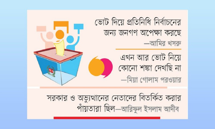 শঙ্কা কেটেছে: উৎসবমুখর দেশ, পুরোদমে নির্বাচনি মাঠে সব দল