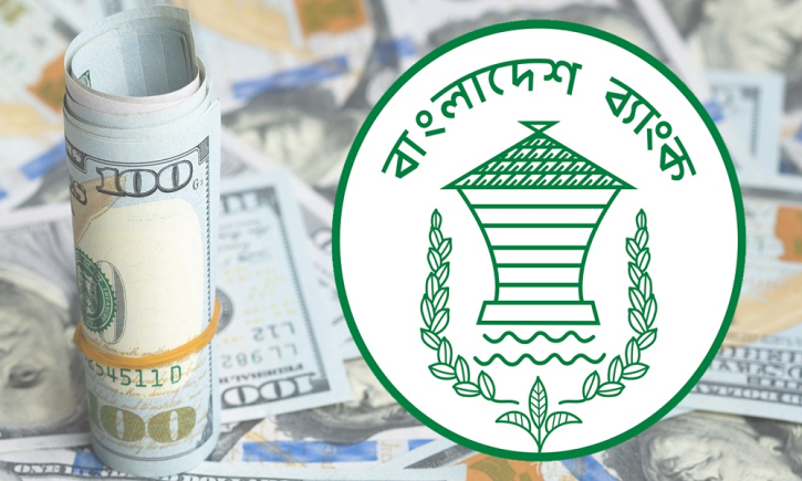 দেশের রিজার্ভ আরও বেড়ে ৩৭.৩৪ বিলিয়ন ডলার