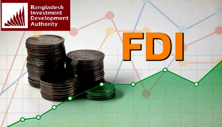 অভ্যুত্থানের পরও বিনিয়োগে আস্থা: এফডিআইয়ে রেকর্ড ১৯.১৩% প্রবৃদ্ধি