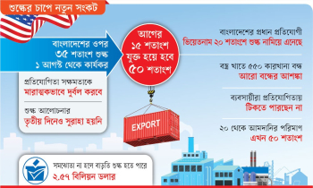শুল্ক বাড়ায় চ্যালেঞ্জে পোশাক খাত