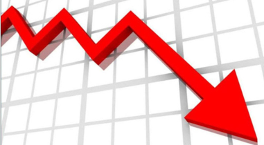 রাজস্বে টানাপোড়েন: ব্যবসায় মন্দায় থমকে অর্থনীতি রাজস্বে টানাপোড়েন: ব্যবসায় মন্দায় থমকে অর্থনীতি