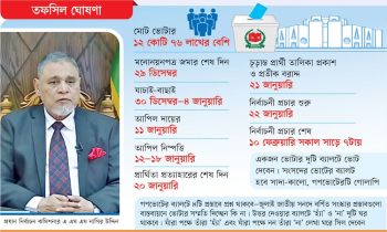 ১২ ফেব্রুয়ারি সংসদ নির্বাচন ও গণভোট ১২ ফেব্রুয়ারি সংসদ নির্বাচন ও গণভোট