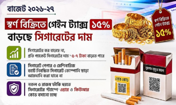 স্বর্ণ বিক্রিতে গেইন ট্যাক্স ১৫%, সিগারেটের দাম বাড়ছে
