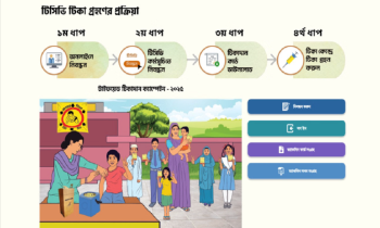 মোবাইলে টাইফয়েড টিকার রেজিস্ট্রেশন করবেন যেভাবে
