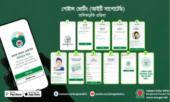 ‘পোস্টাল ভোট বিডি’ অ্যাপে ১০ হাজারের বেশি প্রবাসীর নিবন্ধন