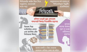 বেপরোয়া ৫৩ এজেন্সি: সিন্ডিকেটের দাপটে নারী কর্মী পাচার ও শোষণ