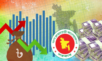 বাজেট ২০২৬-২৭: যেসব পণ্যের দাম কমতে পারে