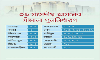 সীমানা পুনর্নির্ধারণে রেকর্ড আপত্তি