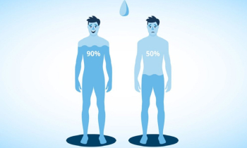 রোজায় পানিশূন্যতা থেকে রক্ষা পাবেন যেভাবে রোজায় পানিশূন্যতা থেকে রক্ষা পাবেন যেভাবে