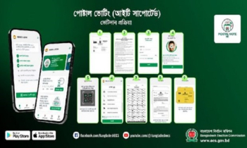 পোস্টাল ভোটিং অ্যাপে নিবন্ধন করেছেন ১.৯৪ লাখ প্রাবসী