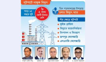 পঞ্চপাণ্ডবের হাতে বিদ্যুৎ খাতের সর্বনাশ