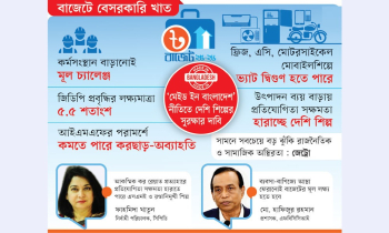 ধুঁকছে শিল্প, টিকে থাকতে হিমশিম খাচ্ছেন ব্যবসায়ীরা