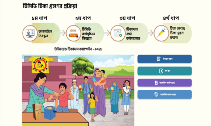 মোবাইলে টাইফয়েড টিকার রেজিস্ট্রেশন করবেন যেভাবে