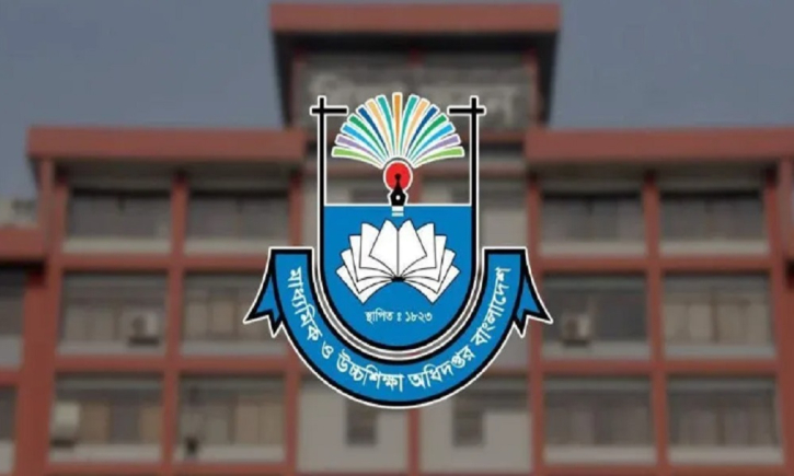 সিনিয়র শিক্ষকের খসড়া তালিকা প্রকাশ