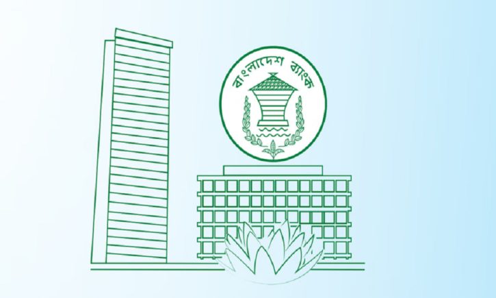 ১৮ ব্যাংককে লভ্যাংশ দিতে নিষেধাজ্ঞা বাংলাদেশ ব্যাংকের ১৮ ব্যাংককে লভ্যাংশ দিতে নিষেধাজ্ঞা বাংলাদেশ ব্যাংকের