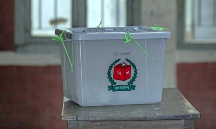 জাতীয় সংসদ নির্বাচন: মনোনয়নপত্র জমা দিয়েছেন ২৫৬৮ জন