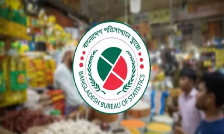 খাদ্যের দাম কমায় আগস্টে স্বস্তি, মূল্যস্ফীতি কমে ৮.২৬ শতাংশ খাদ্যের দাম কমায় আগস্টে স্বস্তি, মূল্যস্ফীতি কমে ৮.২৬ শতাংশ