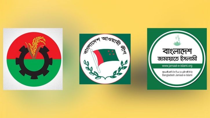 আওয়ামী লীগের ভোটারদের দিকে নজর বিএনপি ও জামায়াতের