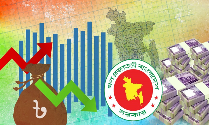 বাজেট ২০২৬-২৭: যেসব পণ্যের দাম কমতে পারে
