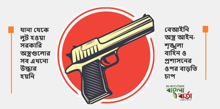 অবৈধ অস্ত্র বাড়াচ্ছে উদ্বেগ