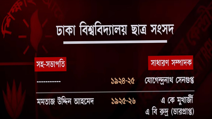 যেসব নেতার রাজনীতির প্রথম পাঠশালা ছিল ডাকসু