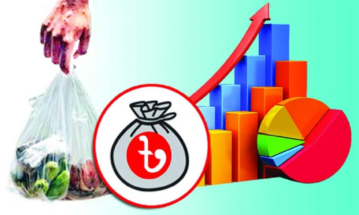 রেকর্ড ঘাটতির পথে বাজেট