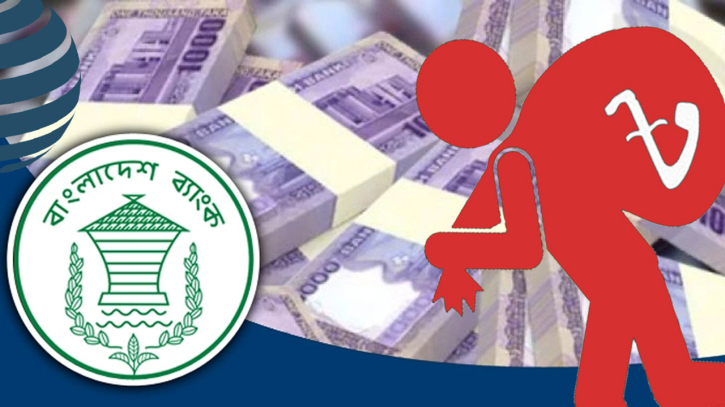 ব্যাংক খাতে খেলাপি ঋণ নিয়ে কেন্দ্রীয় ব্যাংকের সতর্কতা ব্যাংক খাতে খেলাপি ঋণ নিয়ে কেন্দ্রীয় ব্যাংকের সতর্কতা
