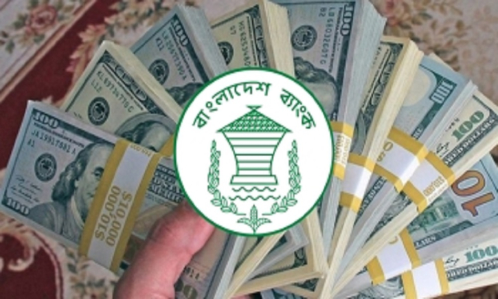 রিজার্ভ বেড়ে ৩৩.২৪ বিলিয়ন ডলার